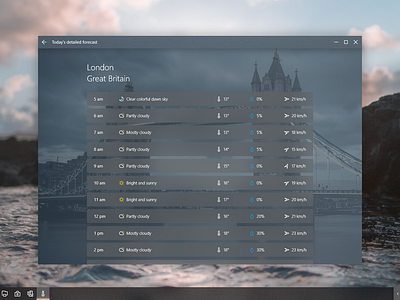 Windows London Weather adobexd app fluent fluent design forecast microsoft ui ux weather weather app weather forecast weather icon windows windows 10