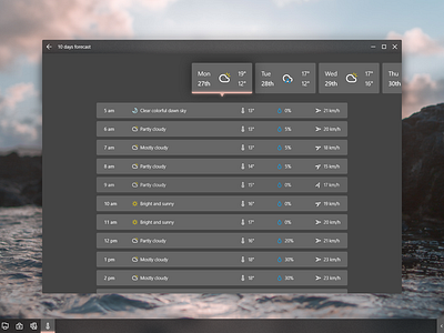 Windows London Weather adobexd app fluent fluent design forecast microsoft ui ux weather weather app weather forecast weather icon windows windows 10