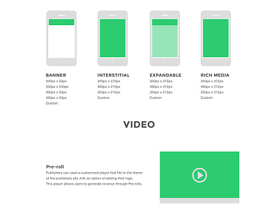 Mobile Ad Formats - Specs sheet