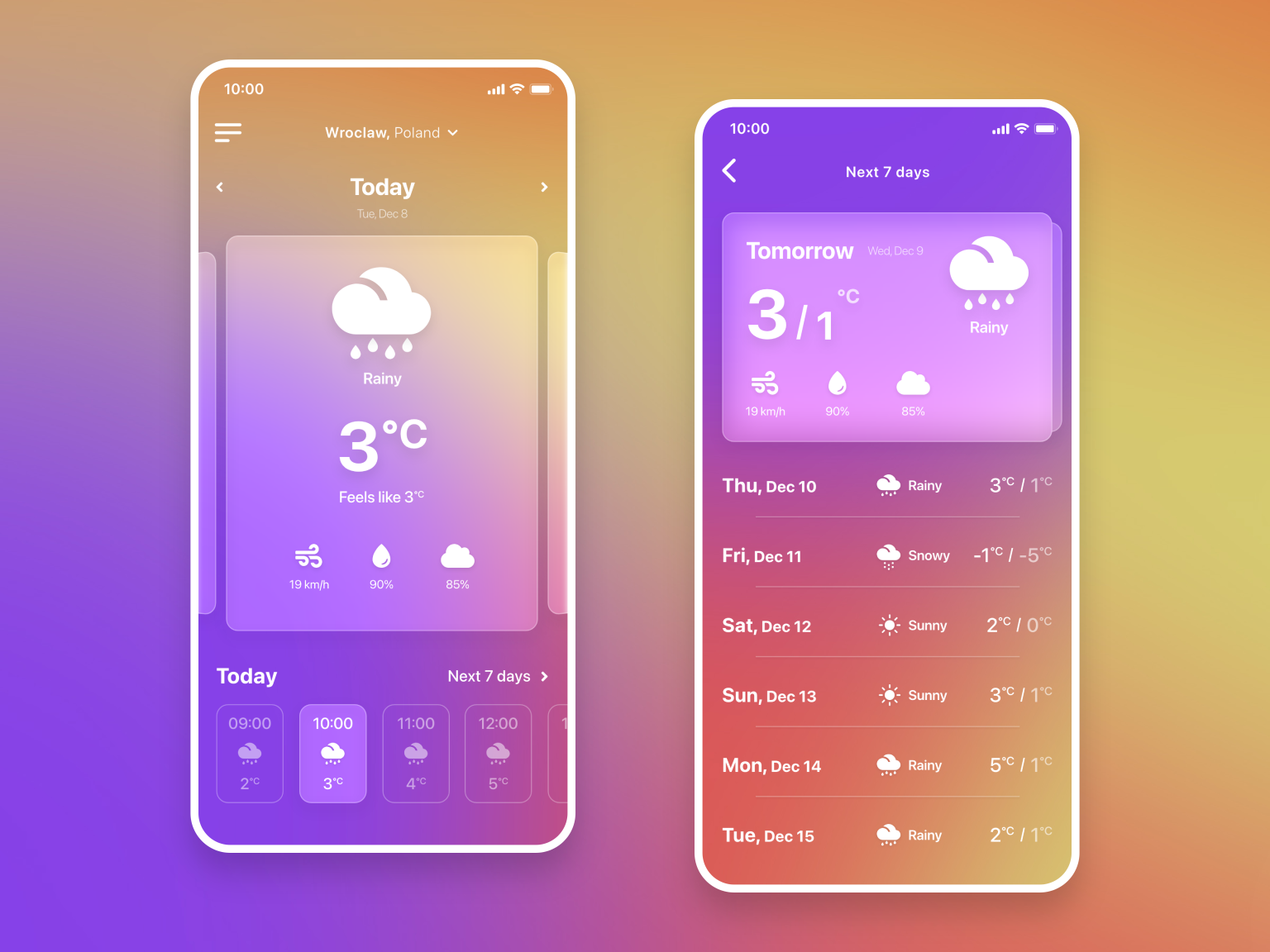 Weather Glassmorphism App By Jakub Nagiet On Dribbble