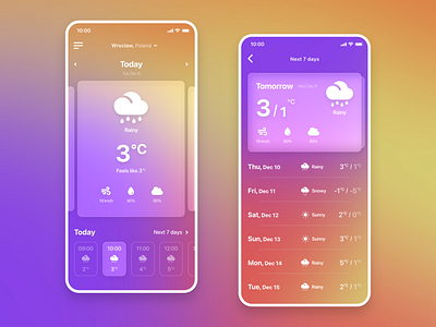 WEATHER GLASSMORPHISM APP