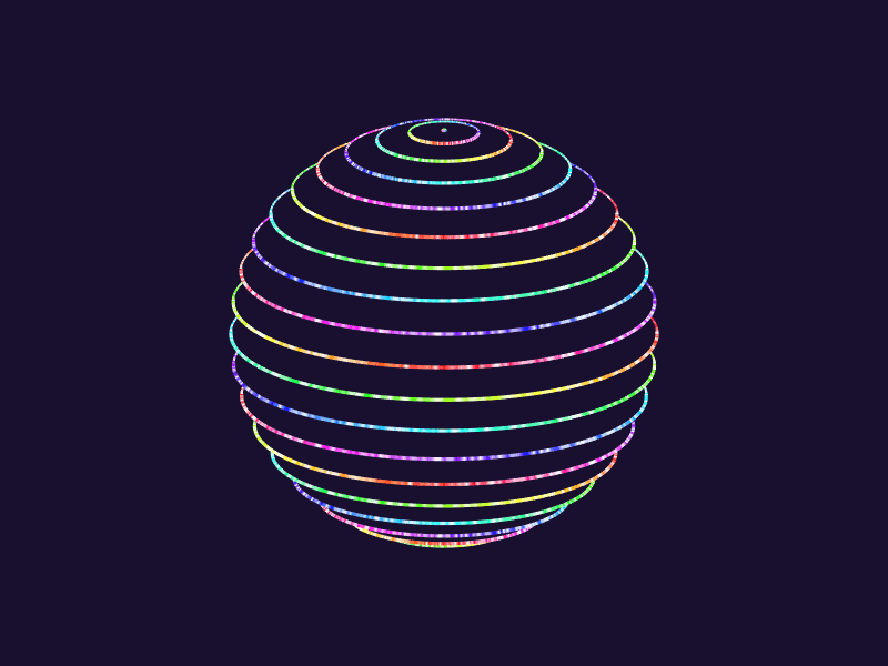 Rainbow sphere is your friend