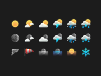 iStat Menus weather icons