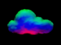 3d cloud