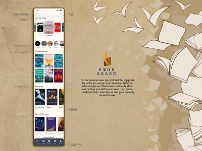 Book Share App ( Concept ) Home app art books crime fiction graphic jokes law maths nove romance sci fi story study styles