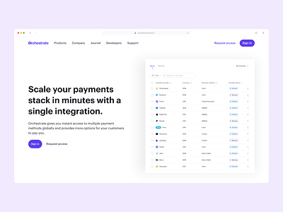 Landing Page design hero section landing page payment product design ui ux website