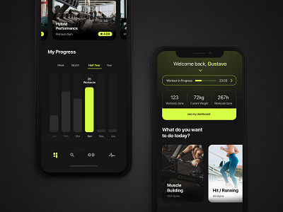 Fitness & Workout card dark dark app dark mode dashboard fitness green gym ui ux design ux design workout