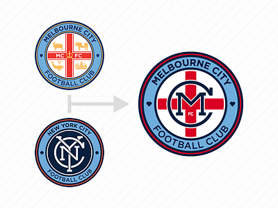 Melbourne City FC