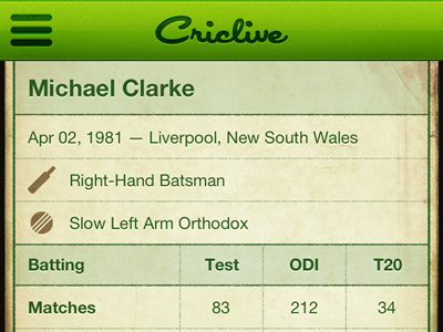 Player Stats criclive ios stats ui