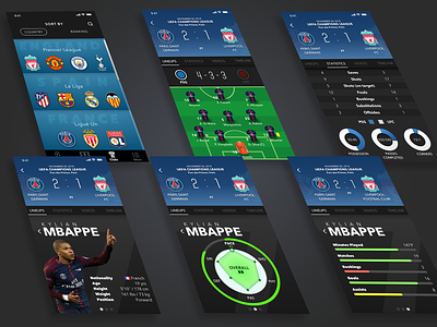 Football / Soccer Mobile App Concept analytics android champions league concept dashboard fifa football ios mobile player soccer soccer app statistics stats uefa