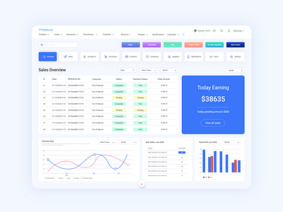 Sales reports dashboard  UI