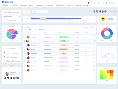 Teamilla Dashboard Templates by Sourav Aich on Dribbble