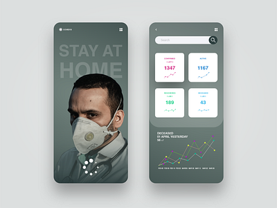 Covid-19 Awareness Mobile Apps awareness branding concept coronavirus design graphic icon minimal mobile mobile app design mobile apps mockup popular ui ux vector website