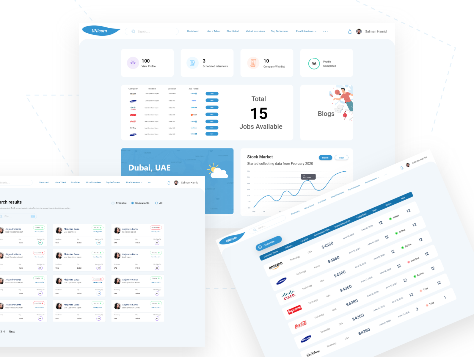 Job Searching Dashboard Ui Design By Sourav Aich On Dribbble