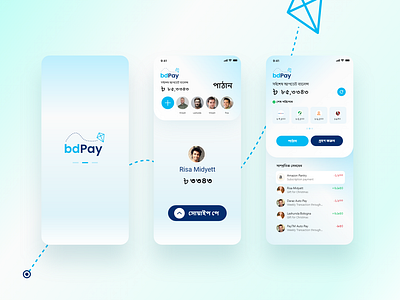 Mobile Banking User interface apple pay banking apps bkash branding design mobile app design mobile banking app mobile design paytm phonepe typography user interface design user interface designer user interface ui uxdesign website