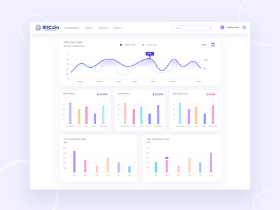 Crypto Currency Dashboard User Interface