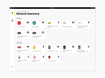 Minibar Restock Summary for hotel hotel app hotel management ipad uxui