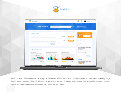 Analytical Dashboard (Metrics) dashboard design uiux visualdesign website design