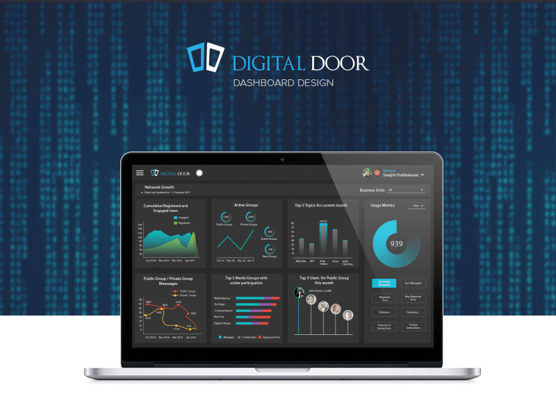 Digital Door - Dashboard brandng dashboard uiux visualdesign website