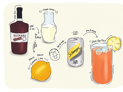 Sloe Gin Fizz cocktail drink ginfizz illustration illustrator photoshop recipe sloegin