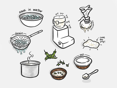Tedious Yogurt almond illustration illustrator procreate recipe sketch vegan yogurt