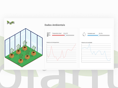 Dashboard planti colors dashboard design greenhouse isometric plants ui ux