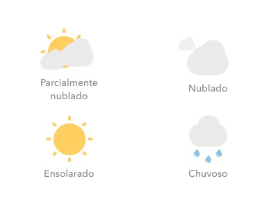 Icones clima dribbble flat icons ui design