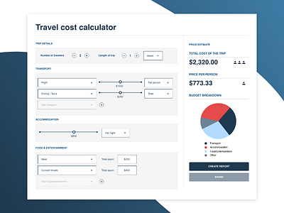 Travel cost splitter calculator dashboard adobe xd calculator dashboard dashboard ui travel ux design