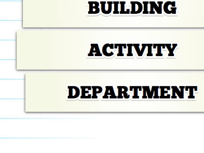 School Selections paper