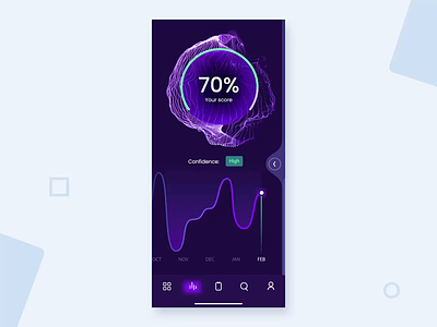 Personal Health Tracker - App Concept 3d animation after effect animation blender 3d design figma micro interaction uidesign user experience design user interface uxdesign