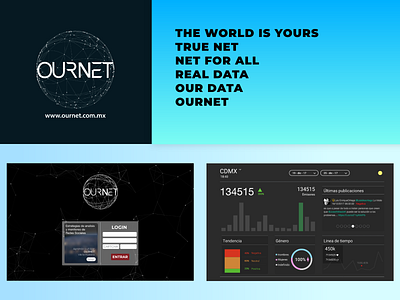 "Ournet" Branding concept and Dashboard app branding dashboad dashboard dashboard design dashboard ui design mobile product product design social social media socialmedia ui ux ux ui ux design uxdesign uxui web
