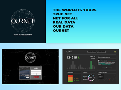 "Ournet" Branding concept and Dashboard