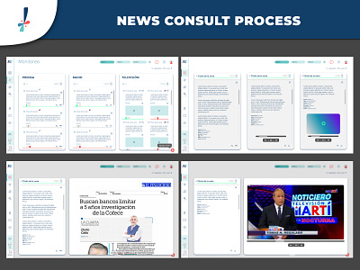 News consult process in B.I. 2020 platform