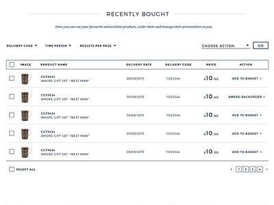 Products Table dropdown ecommerce filter pagination products recent recently bought shopping table table select table style