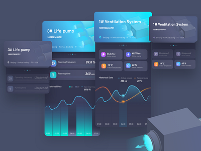 Device running status APP app app dashboard device ui 插图 能源