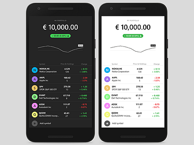 Stock portfolio app app portfolio stock ui