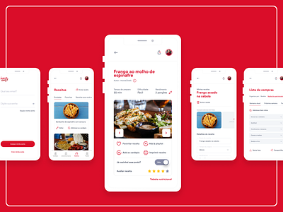 Home Chefs app branding design mobile ui ux