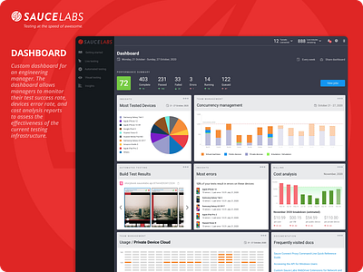 Sauce Labs Dashboard app dashboard dashboard design dashboard ui design portfolio testing ui ux uxdesign