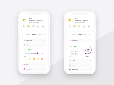 UI daily 021 - Home Monitoring Dashboard 021 monitoring dashboard light temperature uidaily