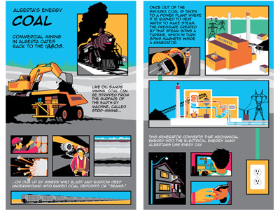 Energy iQ Fact Book alberta art book coal comic energy fact book illustration infographic