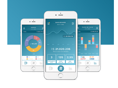 App Equals iOs app dashboard financial financial control fintech graph interface money stats ui ux