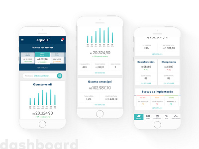 Equals - fintech app app brazil credit card dashboard financial fintech sales