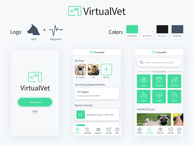 Vet App Design adobe xd adobexd app app design dog dog logo pet ui ui design ux ui vet xd