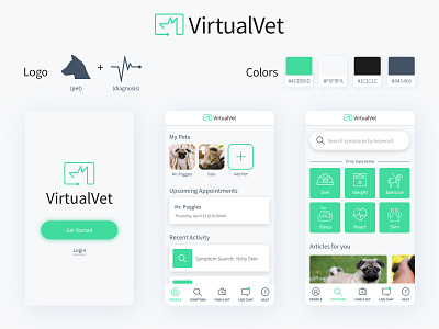 Vet App Design