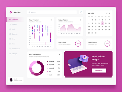 Productivity Analytics and Insights Dashboard analytics dashboard figma insights pink productivity