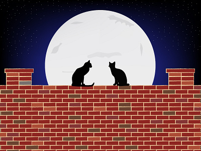 Cats on the Wall !!!!