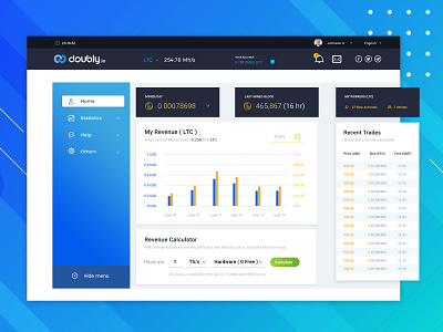 Cryptocurrency dashboard design