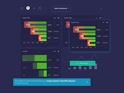 Monitor — analytics app dashboard analytics app app dashboard charts dashboard dashboard ui drag and drop graphs metrics real time tv ui ux web widgets