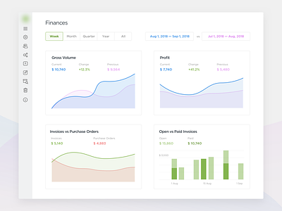 Finances Dashboard app b2b charts dashboard dashboard design enterprise finance graphs invoices payments statistics ui ux web web app webapp