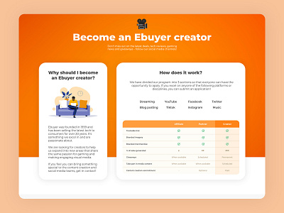 Become an Ebuyer creator